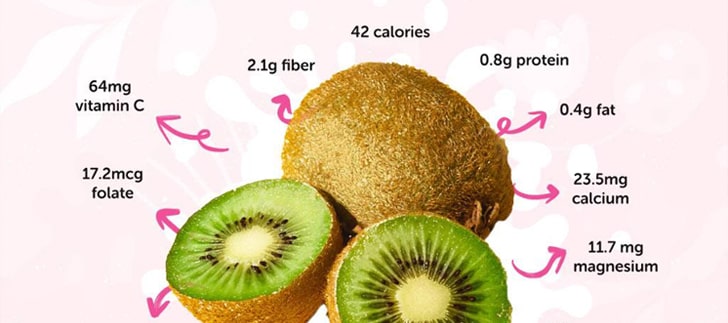 <b>Kivi meyvesi</b> hangi Vitamin ve Mineralleri barındırır?