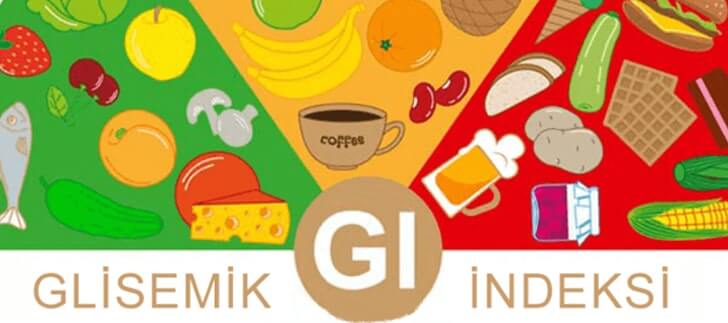 Glisemik Indeks Nedir?